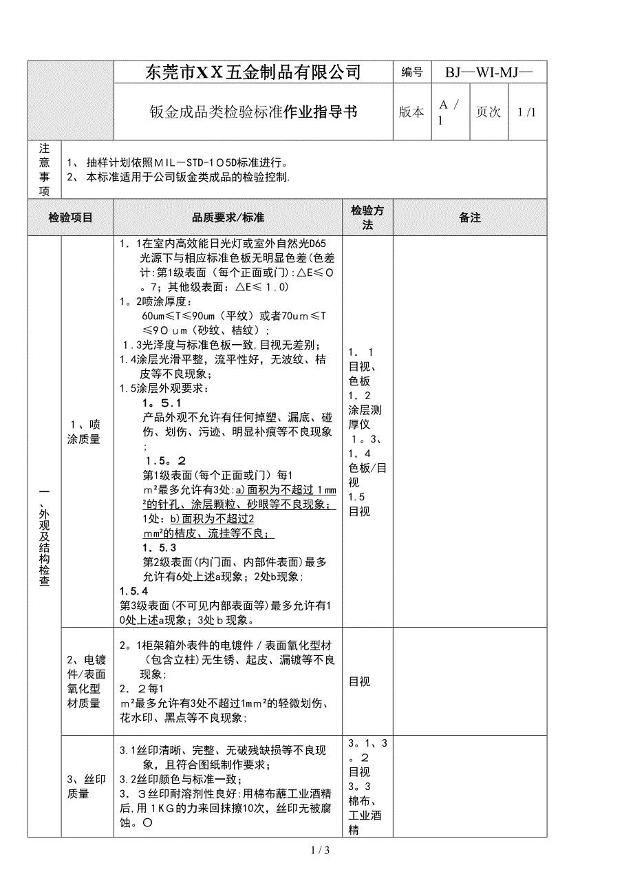 钣金成品类检验标准作业指导书_第1页