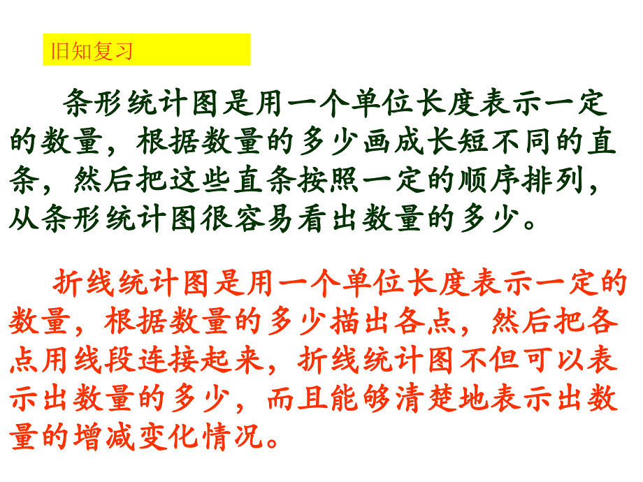 新审定人教版数学六年级上册《扇形统计图》PPT课件 (5)_第2页