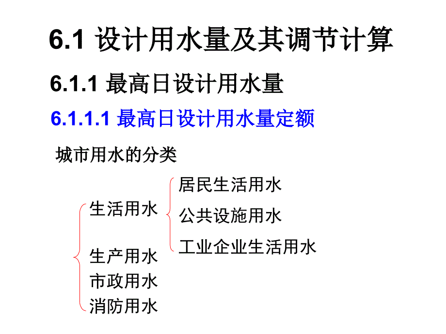 给水排水管网系统：第六章 给水管网设计与计算1_第4页