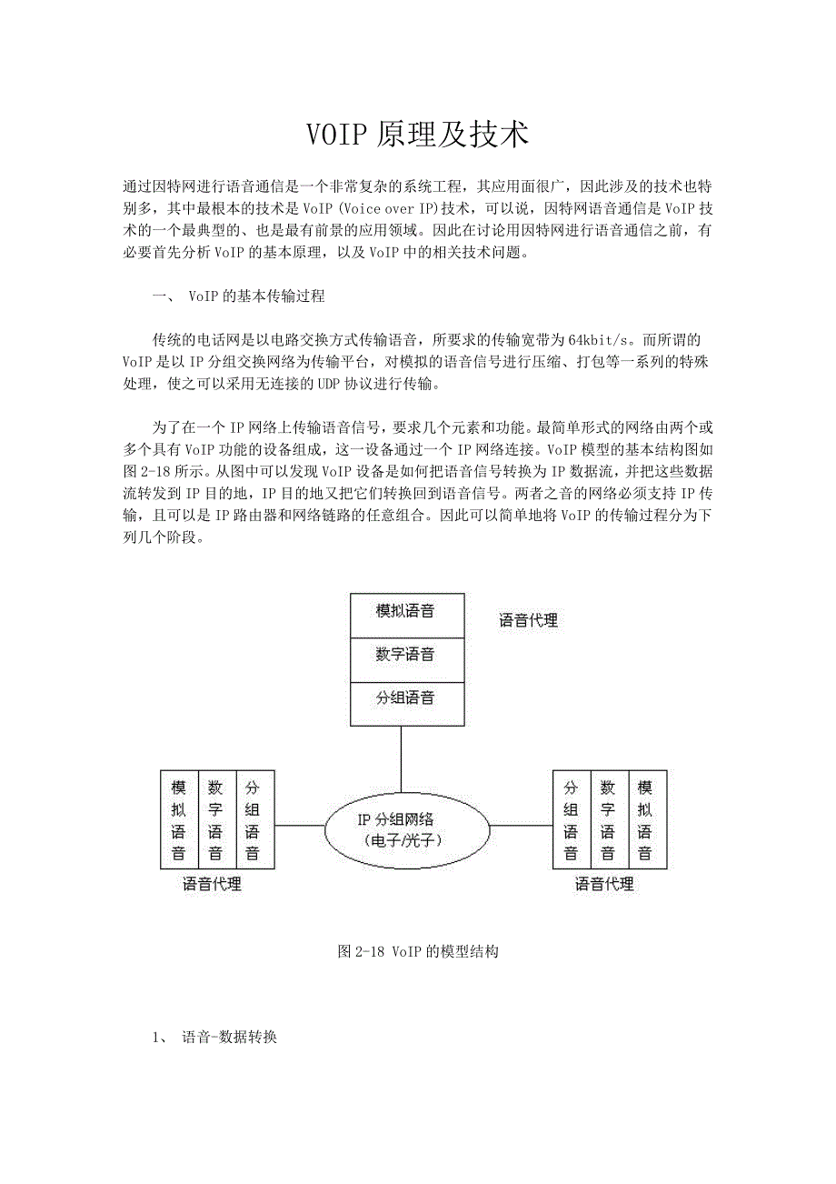 VOIP原理及技术_第1页