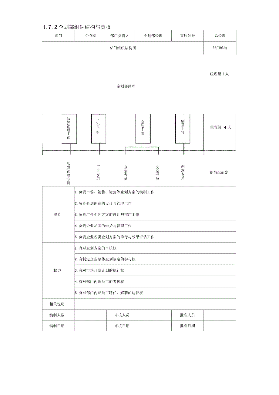 营销企划类部门组织结构与责权_第2页