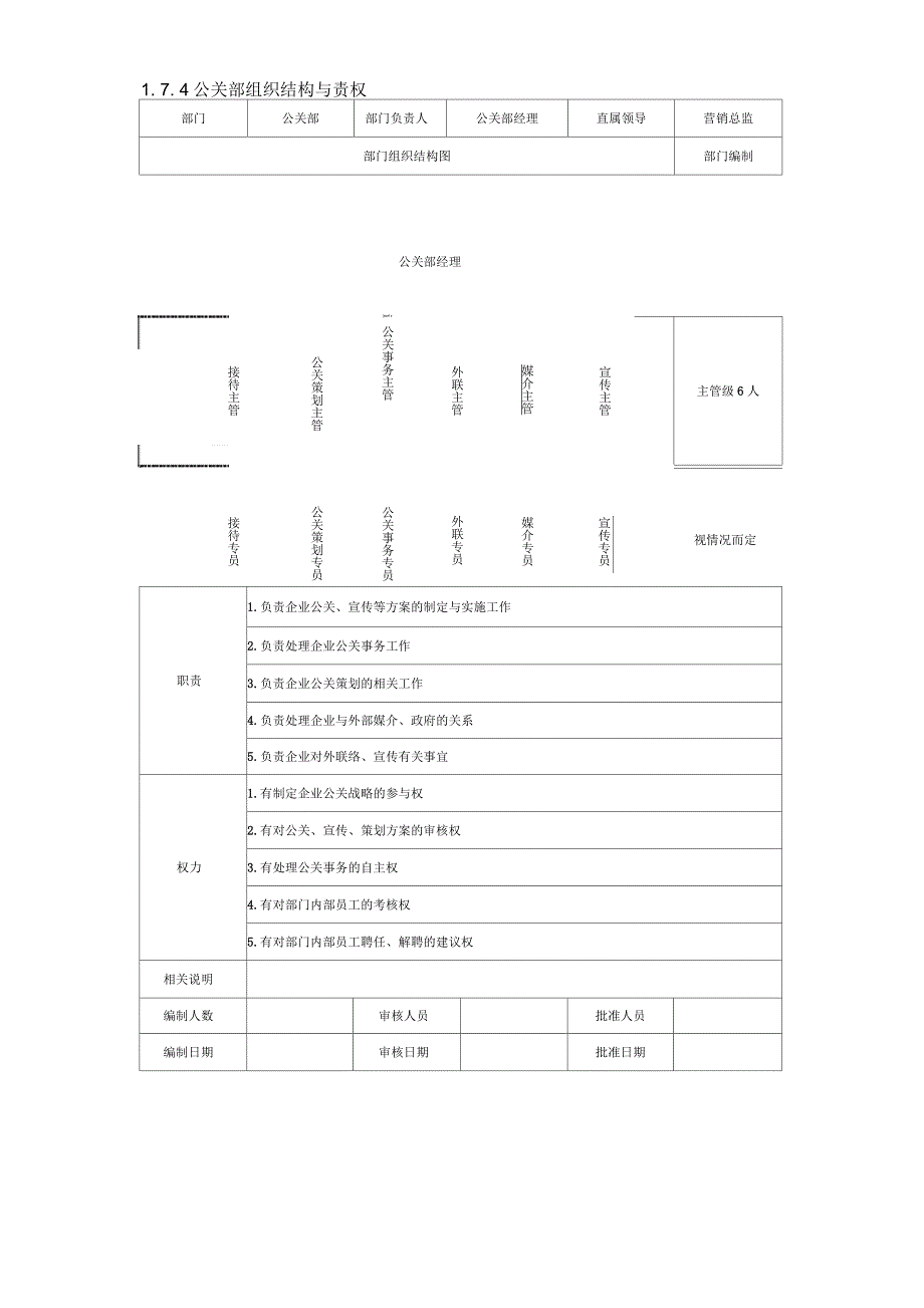 营销企划类部门组织结构与责权_第4页