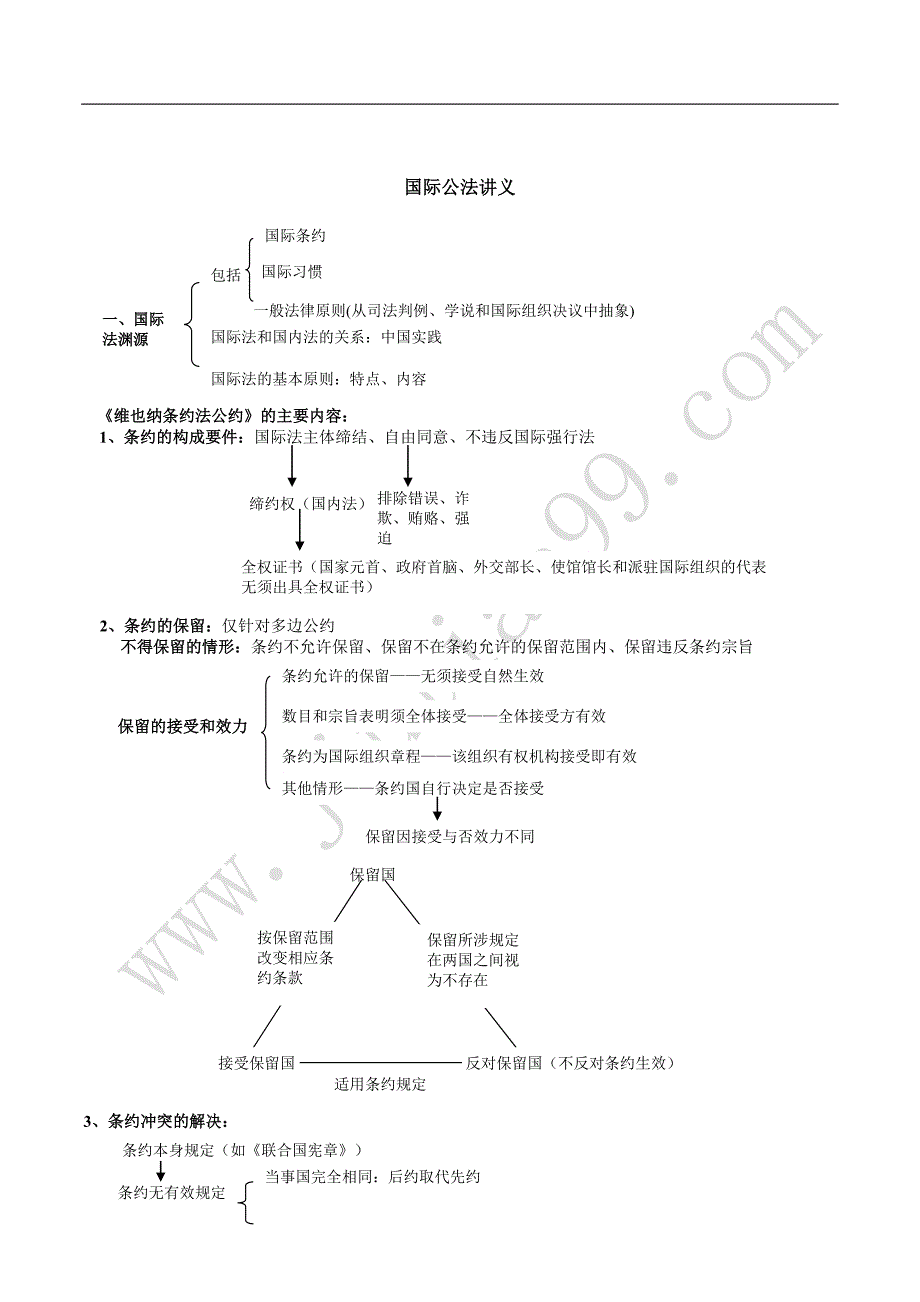 三国理论讲义杨帆_第1页