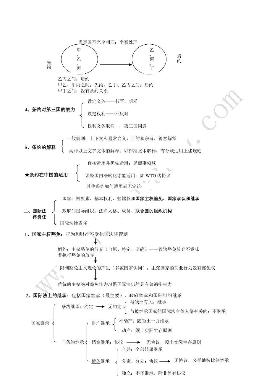 三国理论讲义杨帆_第2页