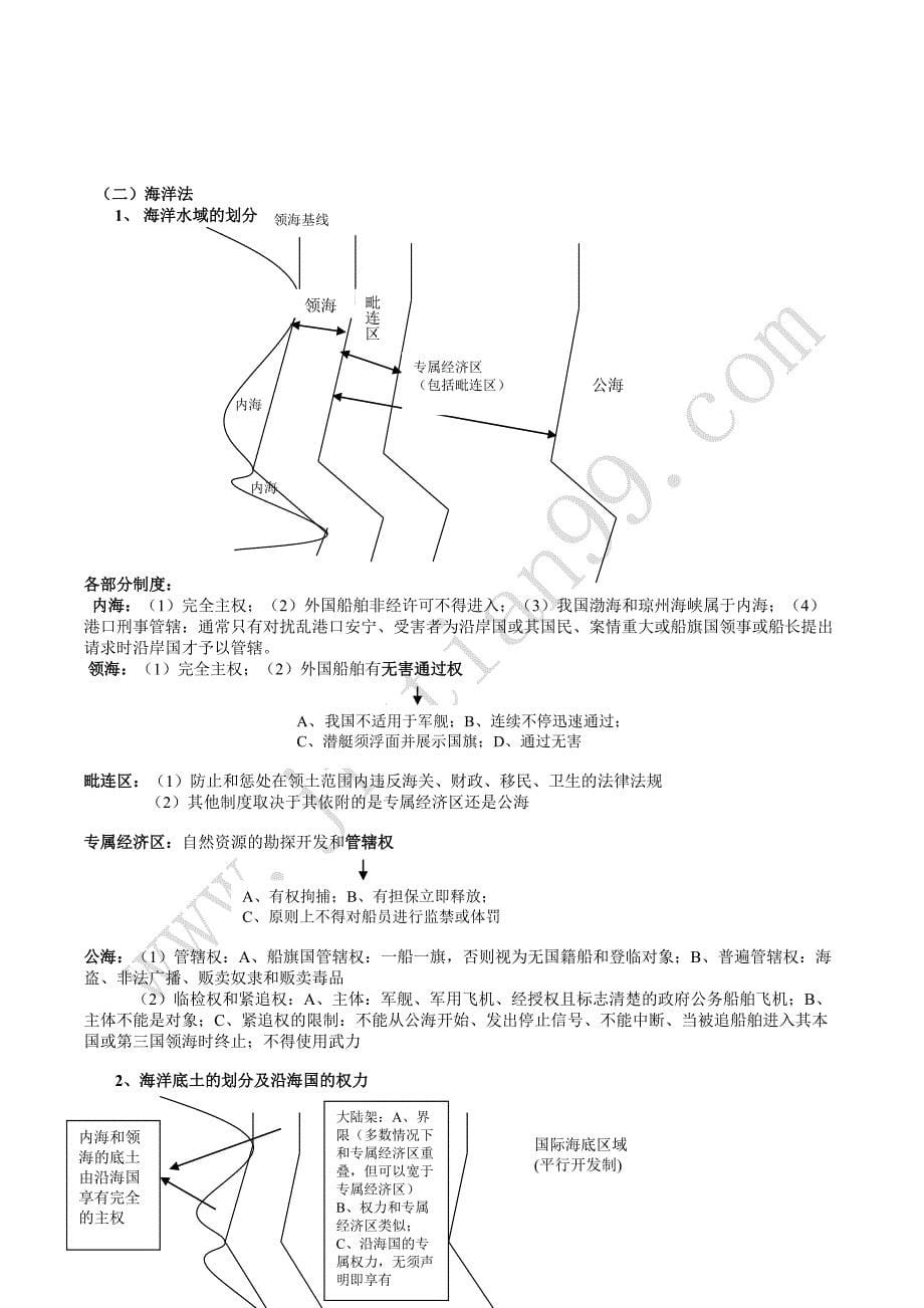 三国理论讲义杨帆_第5页