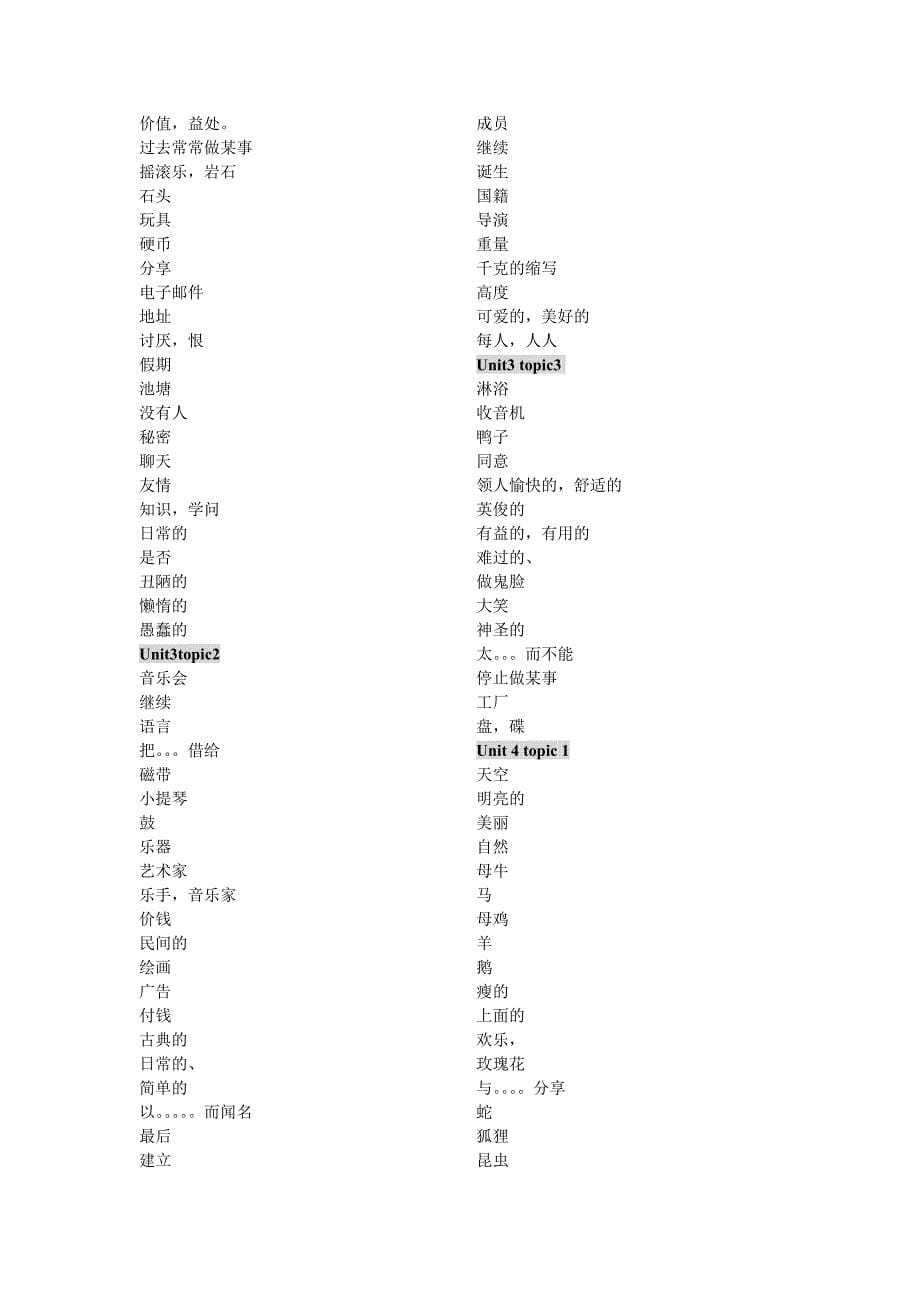 (完整版)仁爱英语八年级上册单词表(只有中文)_第5页