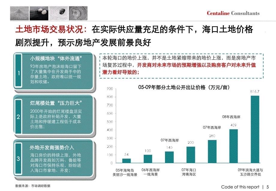 商业市调部分-分物业调研模型工具公寓、商业、酒店_第5页