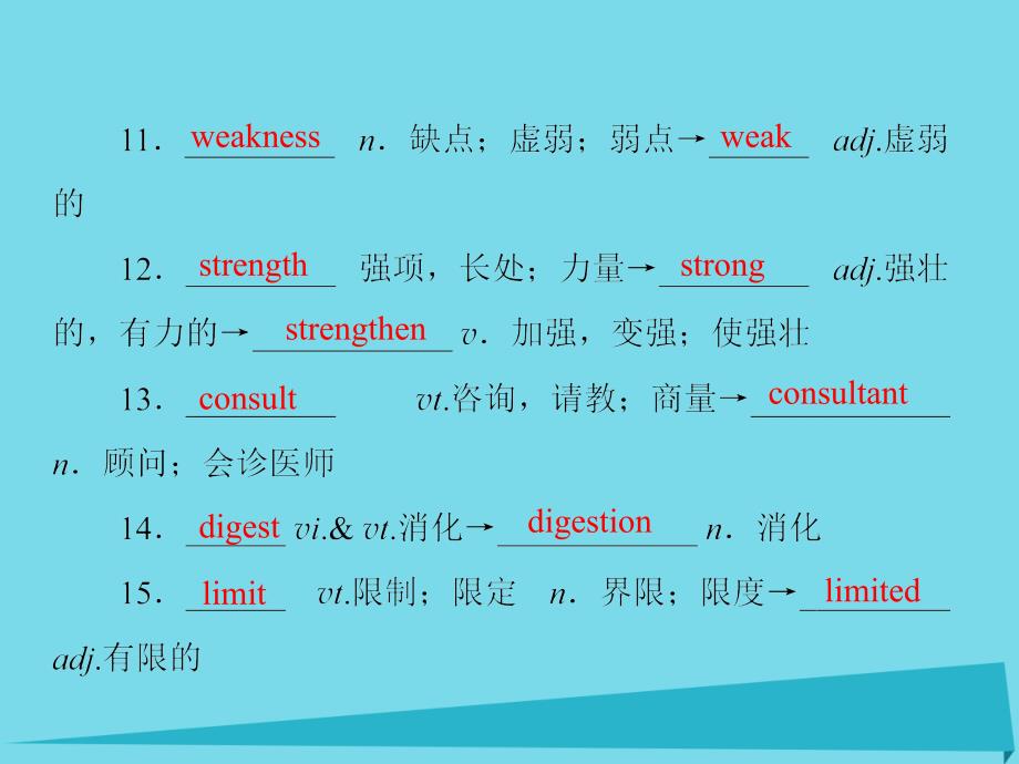 高考英语一轮复习 模块复习方略 第1部分 Unit2 Healthy eating课件 新人教版必修3_第4页