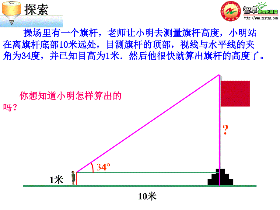 252锐角三角函数课时1_第3页