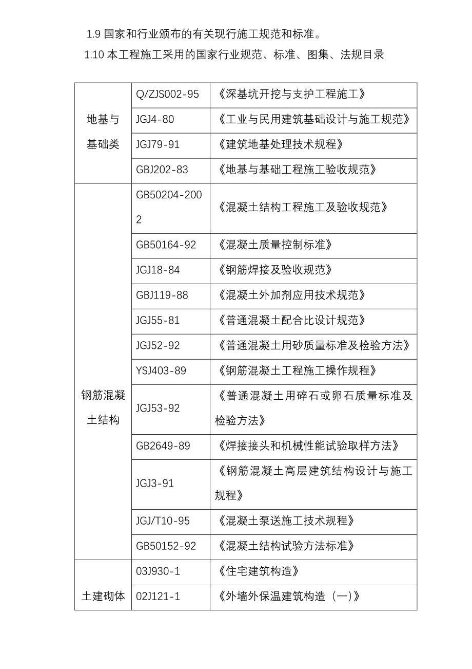 锦联经典生活施工组织设计初稿.doc_第3页