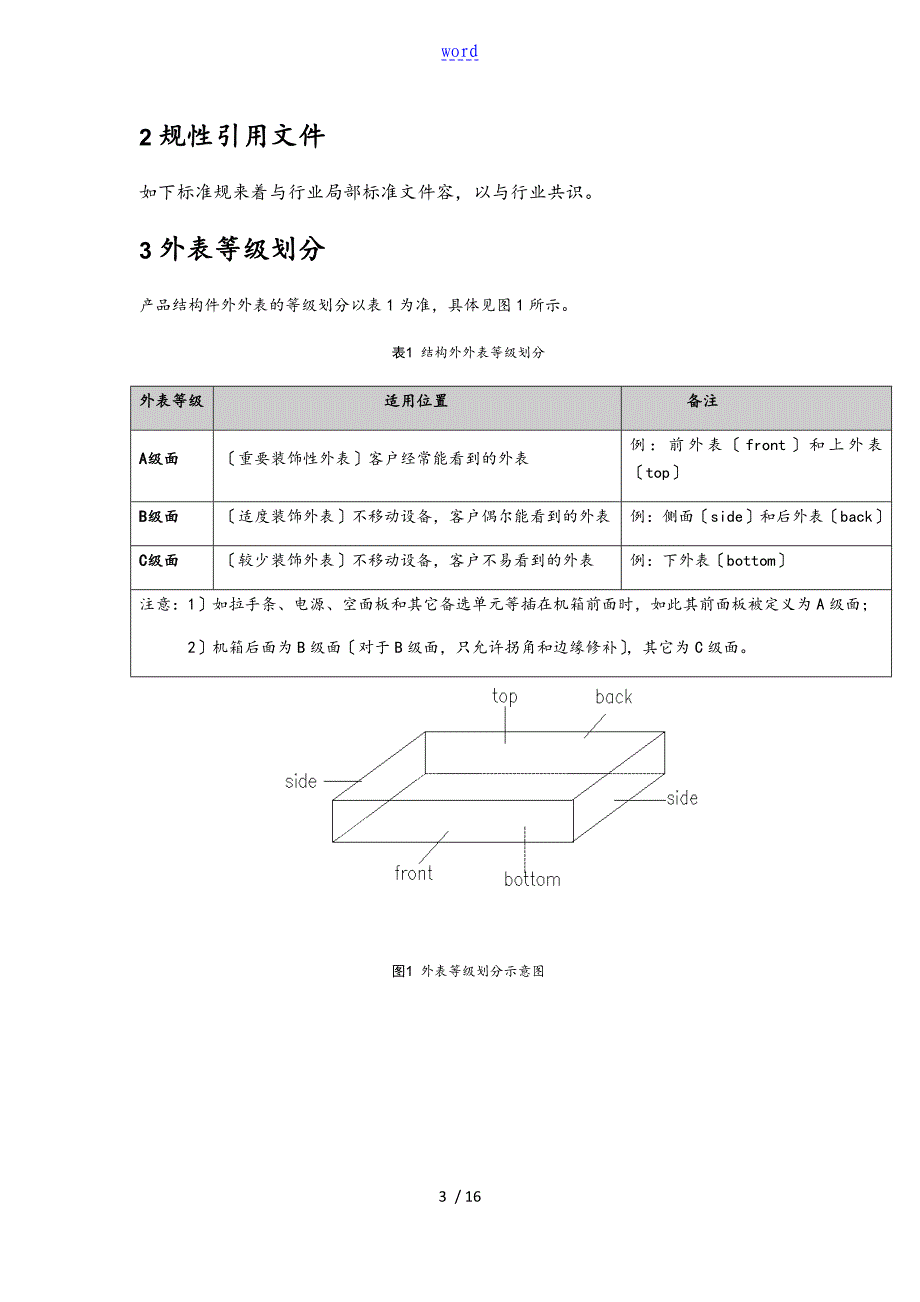 产品结构件外观高质量实用标准化_第3页