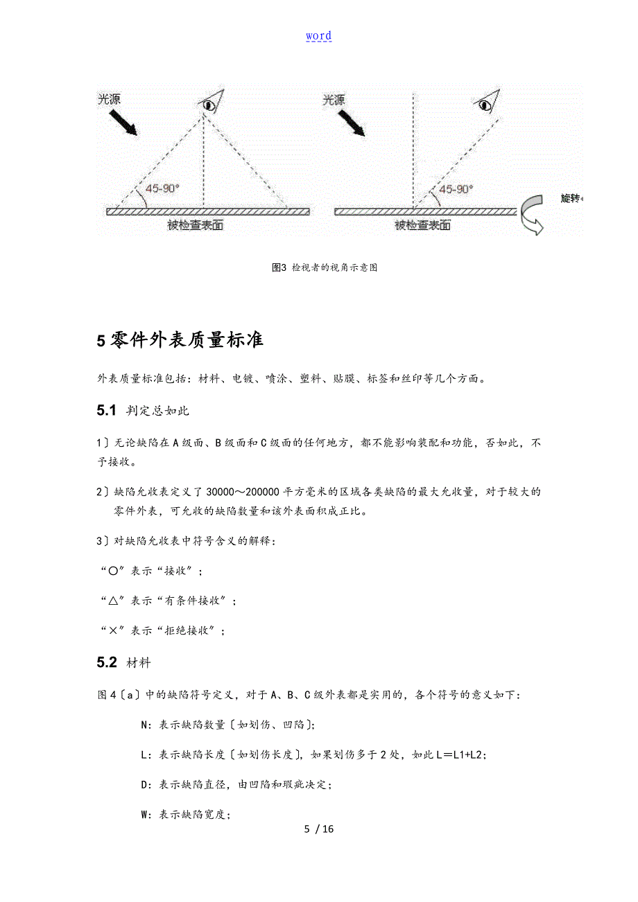 产品结构件外观高质量实用标准化_第5页