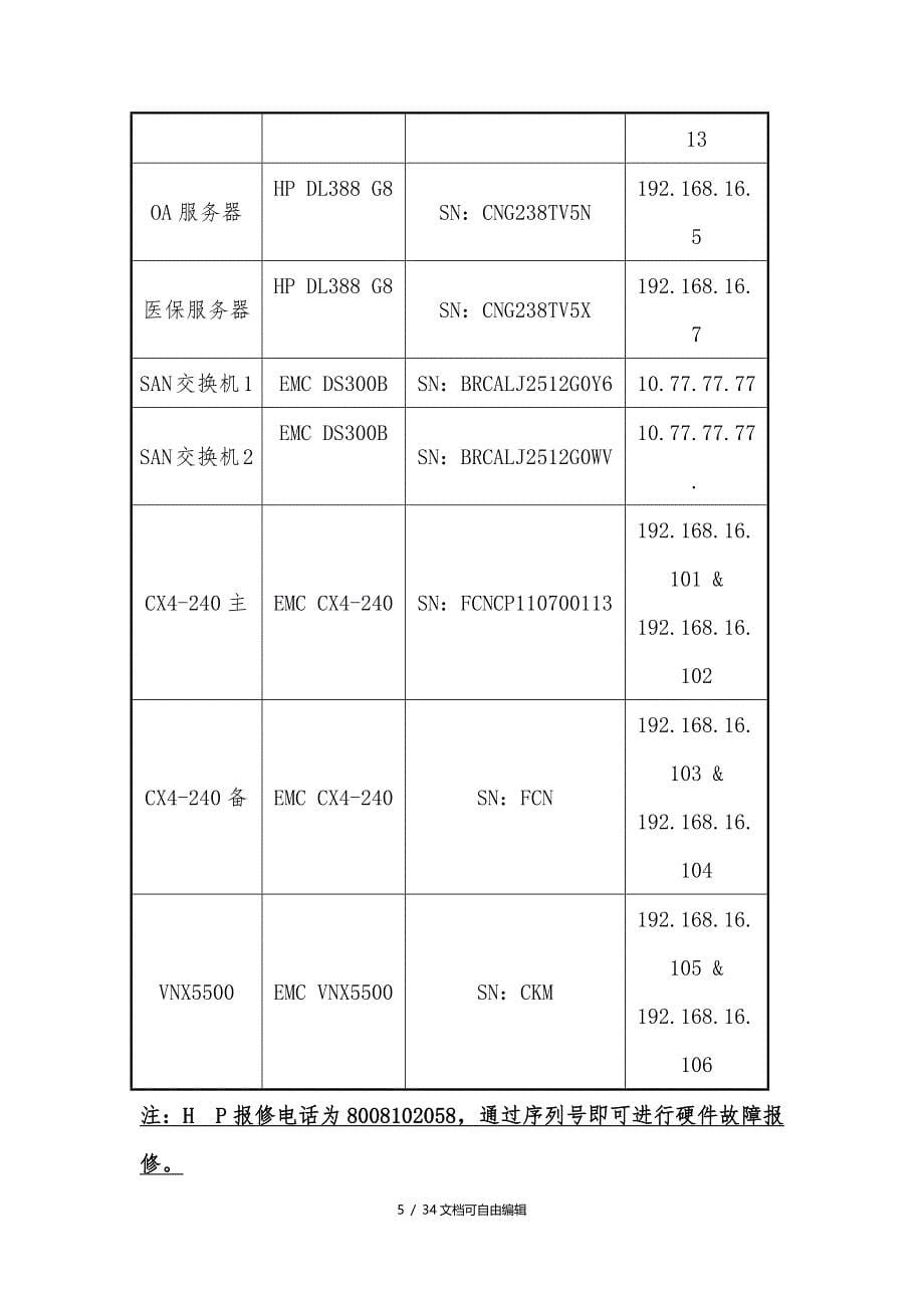 服务器、存储、数据库巡检_第5页