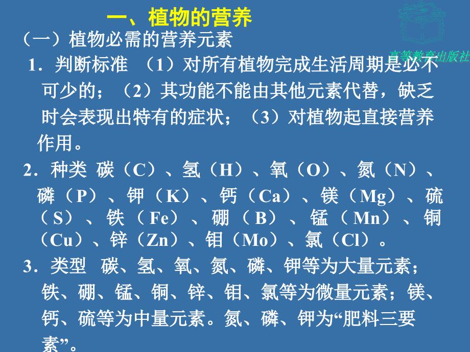 植物生产与合理施肥_第3页