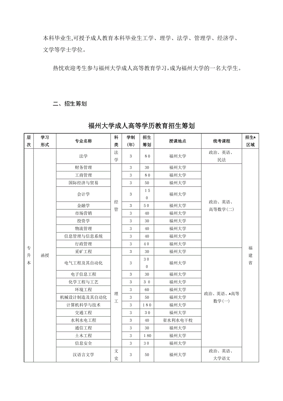 福州大学二八年成人高等学历教育_第2页