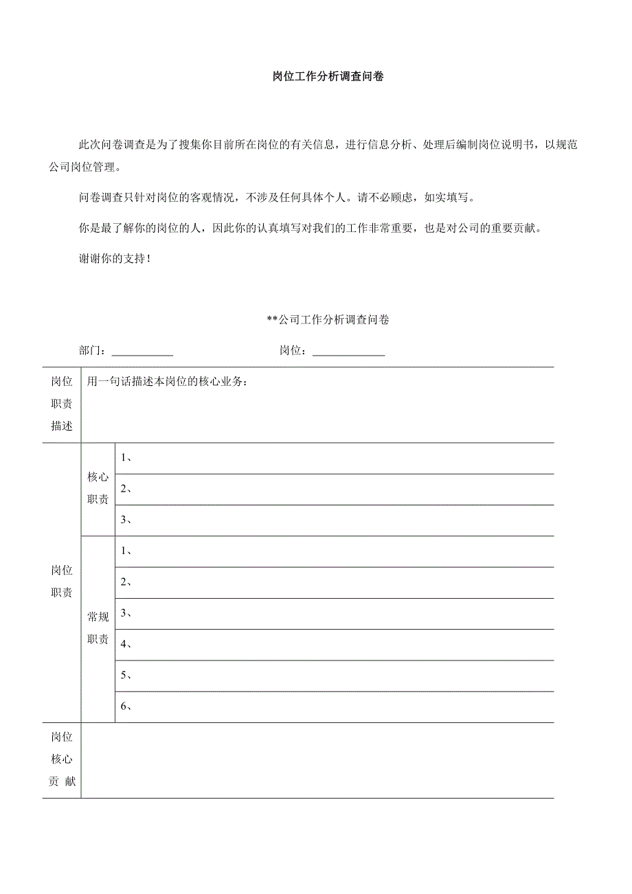 岗位工作分析调查问卷_第1页