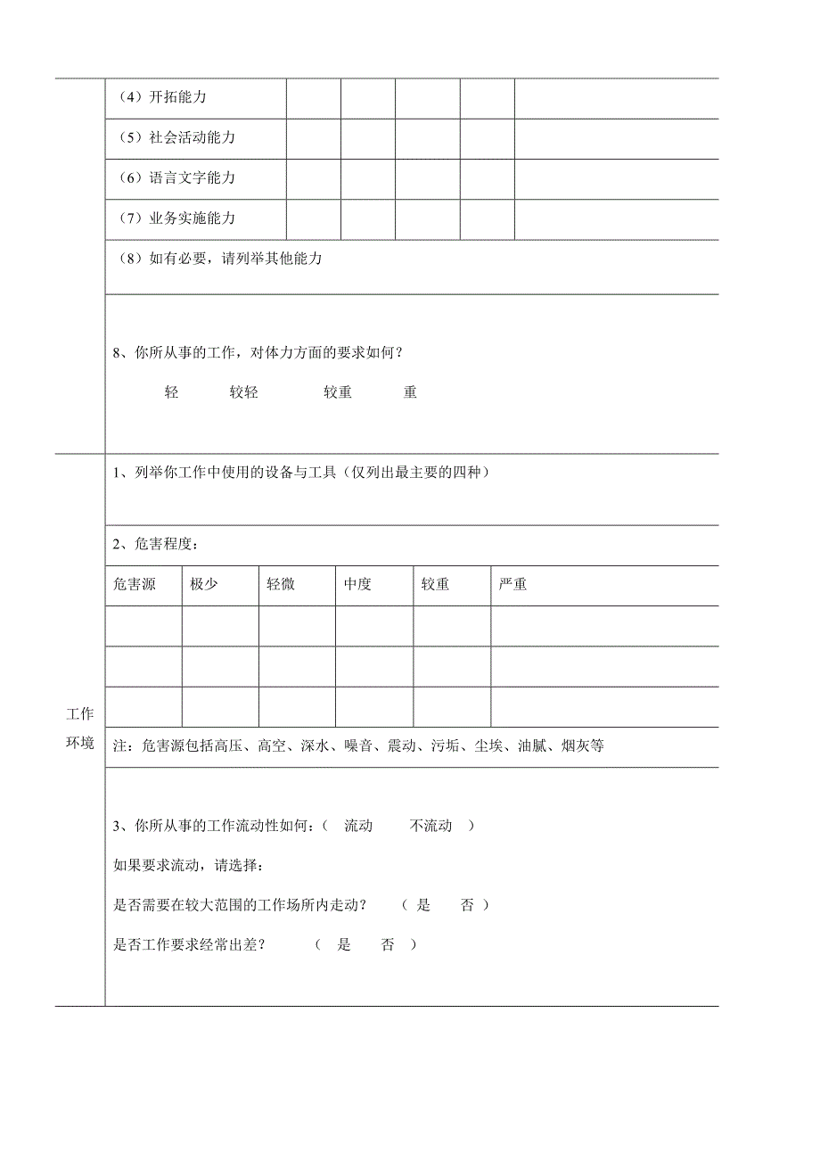 岗位工作分析调查问卷_第3页