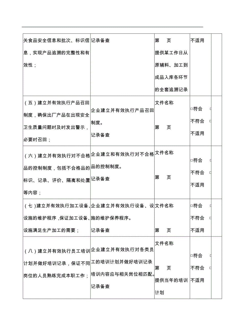 出口食品生产企业备案自我评估表_第4页