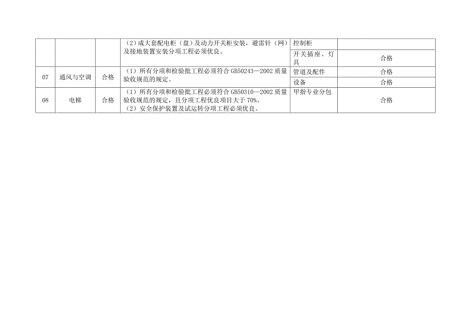 2质量目标管理.doc_第4页