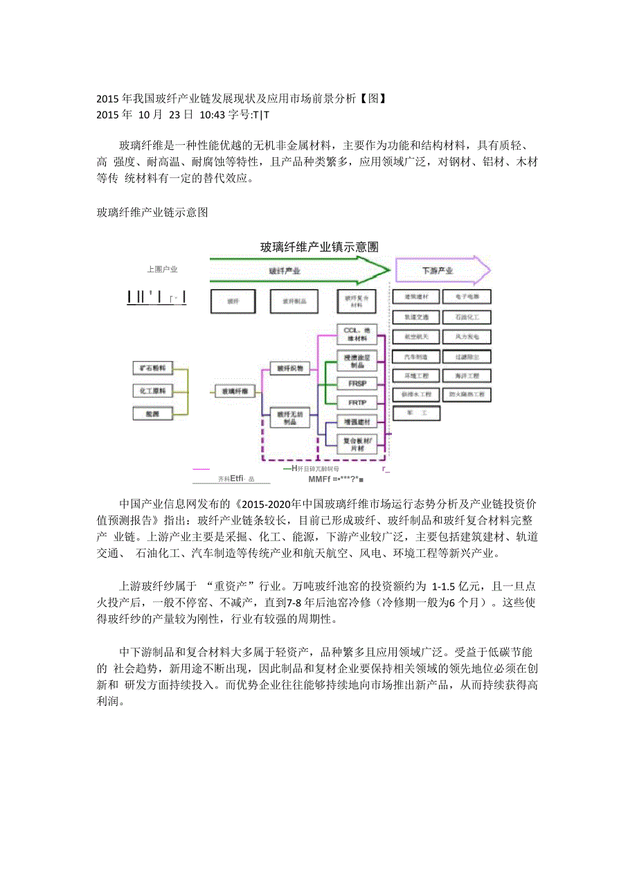 玻璃纤维行业_第2页