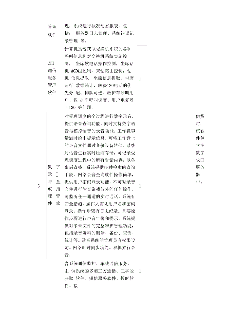 120急救中心呼叫系统_第4页