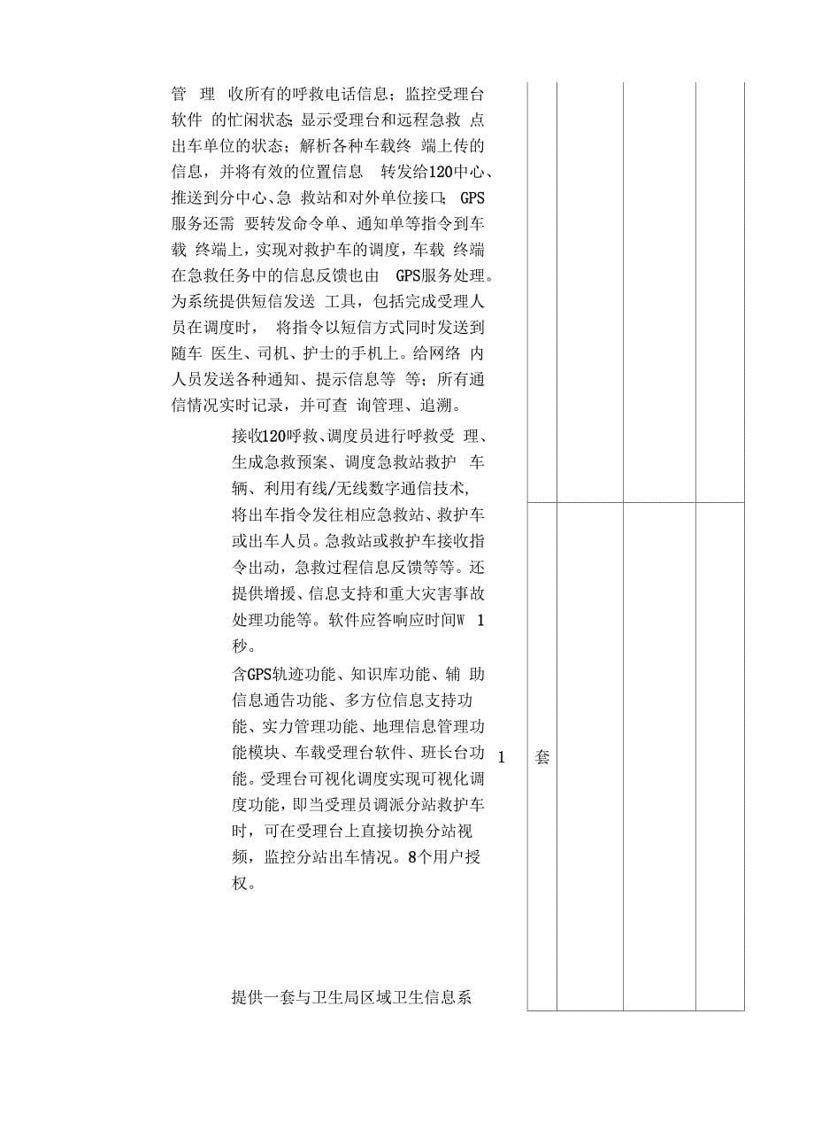 120急救中心呼叫系统_第5页