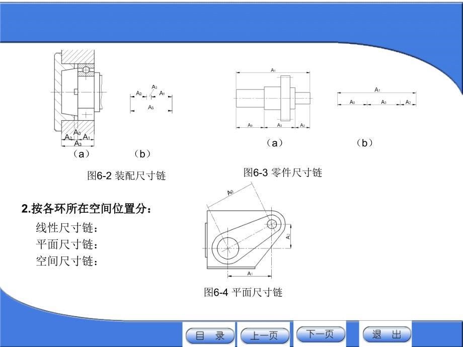 工学公差配合与技术测量电子教案项目六_第5页