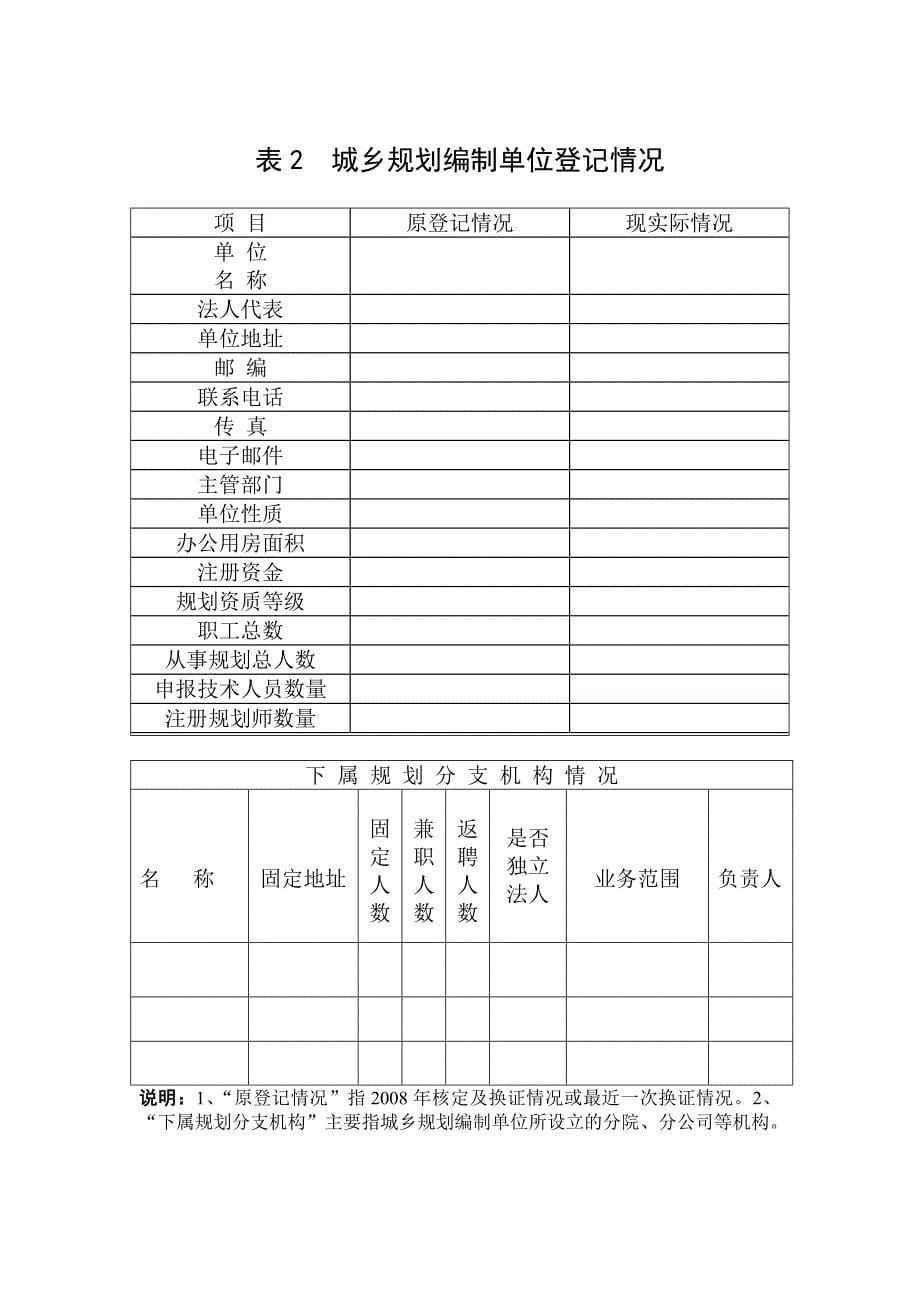 城乡规划编制资质申请表.doc_第5页