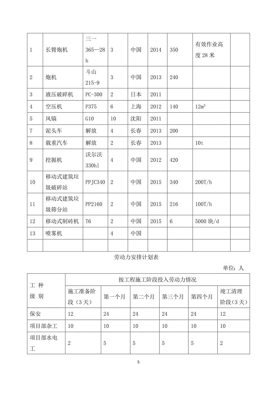 房屋拆除工程专项施工方案_第5页