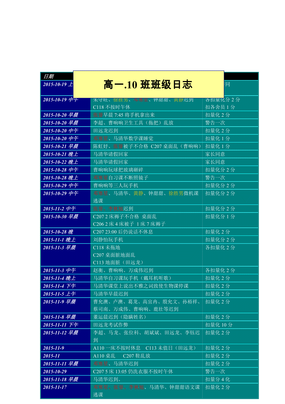 高一10班班级_第1页