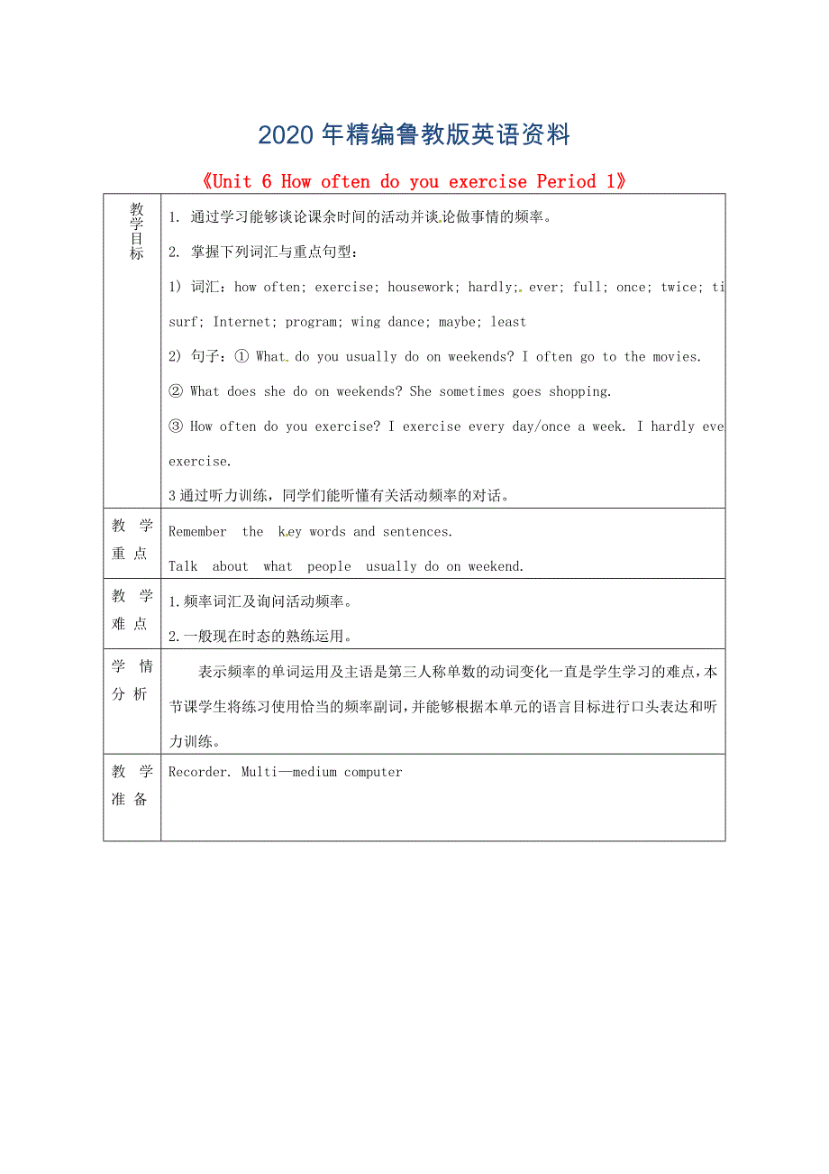 年山东省淄博市七年级英语上册Unit6HowoftendoyouexercisePeriod1教案鲁教版五四制_第1页