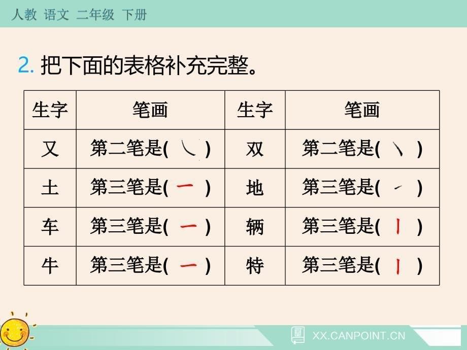 部编版作业课件语文园地七_第5页