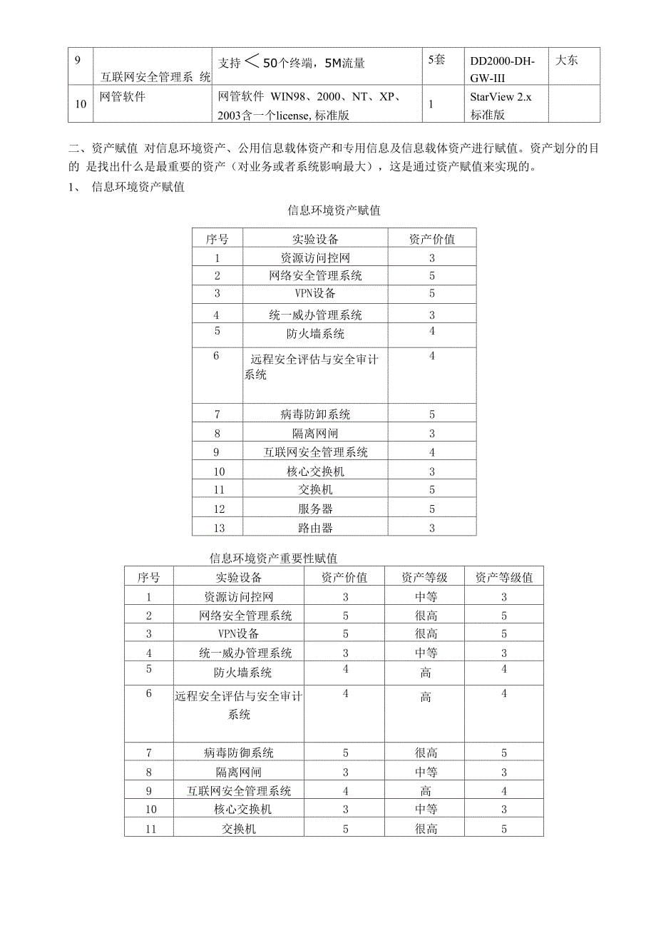 信息安全实验信息系统资产报告_第5页