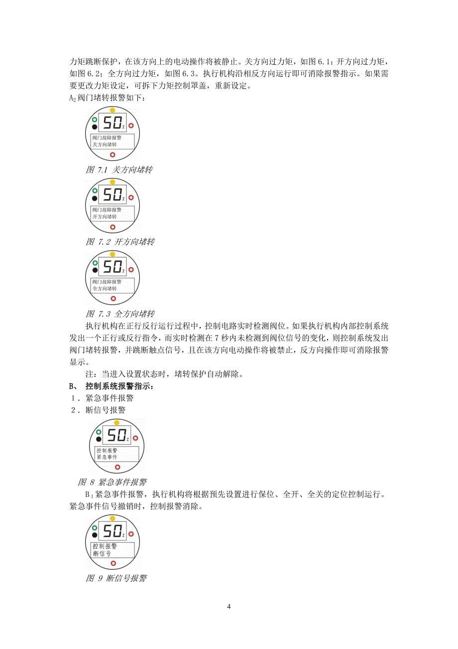 上仪AI-MI型电动门检修规程_第5页