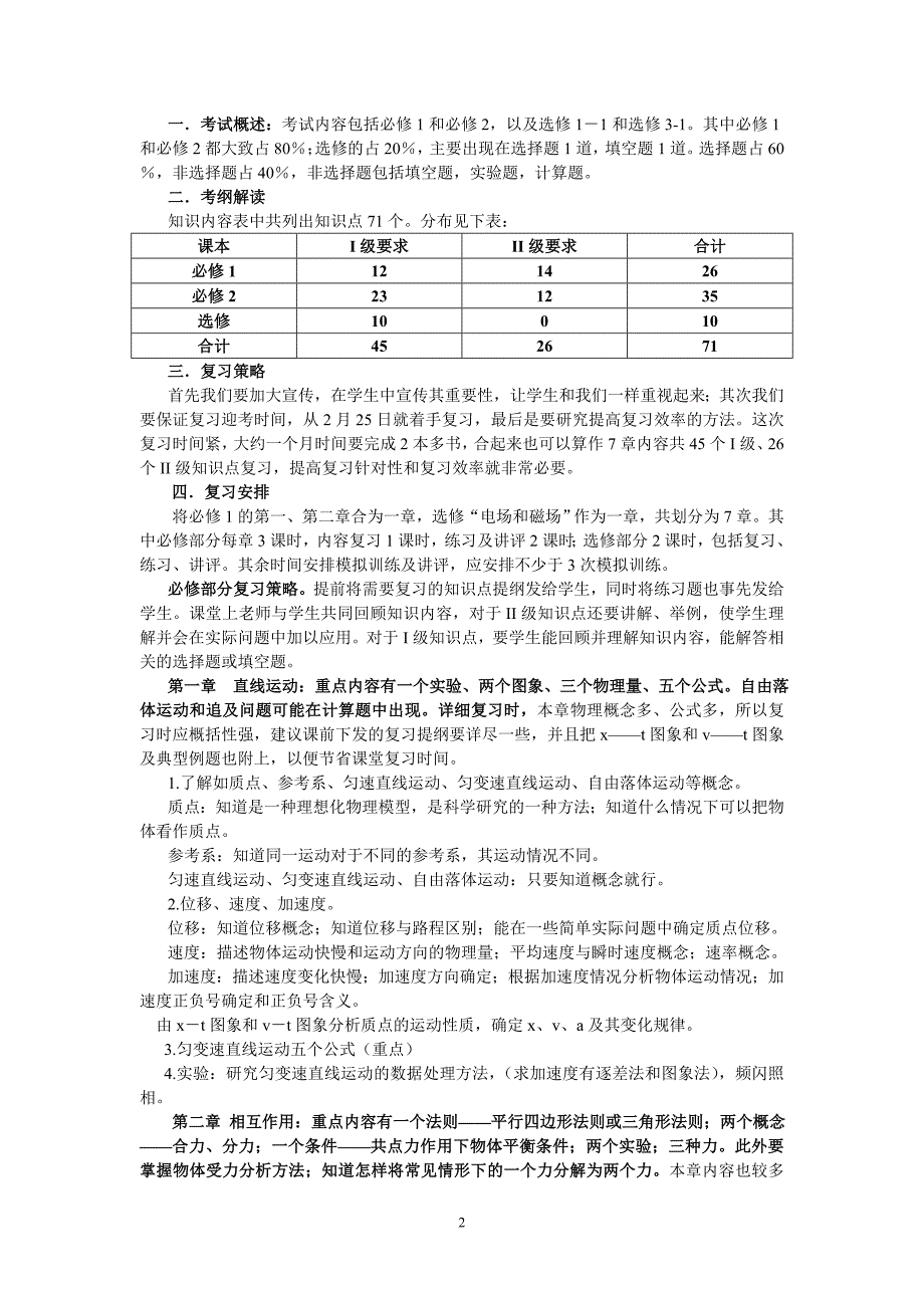 高二物理学业水平考试复习计划_第2页