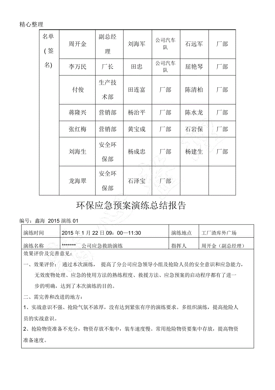 (完整版)应急预案演练记录表_第3页