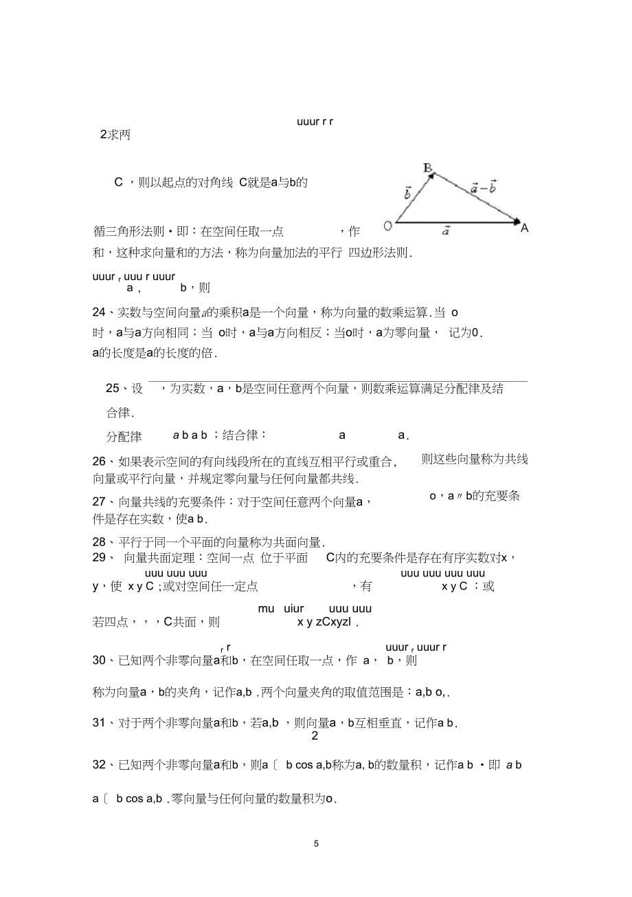 (完整)高二数学选修2-1知识点总结(完整版),推荐文档_第5页