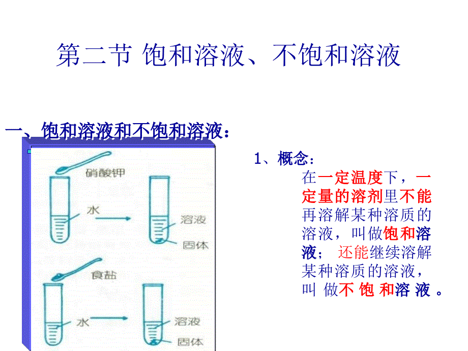 饱和溶液和不饱和溶液3_第1页