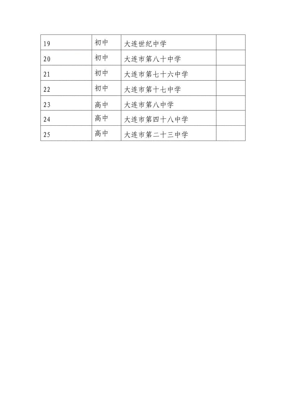 关于基于信息技术支撑下的教学实践智慧视频片段.docx_第5页