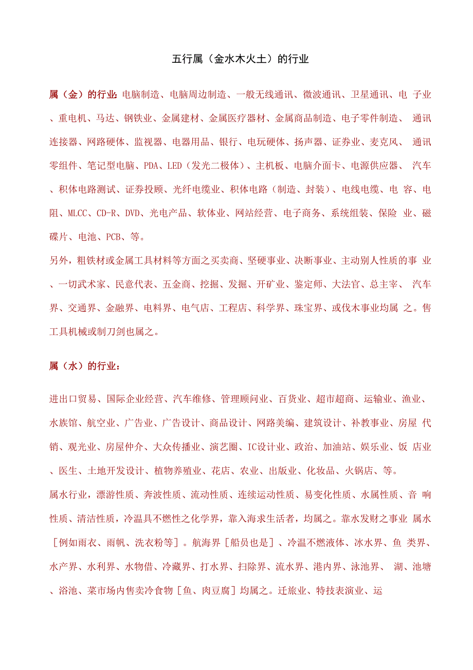 五行属金水木火土的行业_第1页