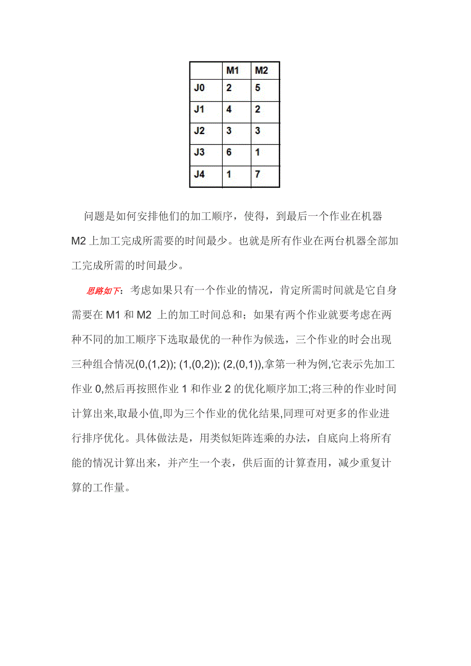 算法笔记动态规划流水作业调度问题与Johnson法则_第3页