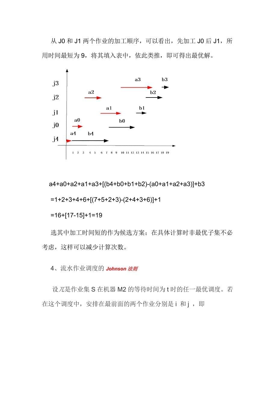 算法笔记动态规划流水作业调度问题与Johnson法则_第5页