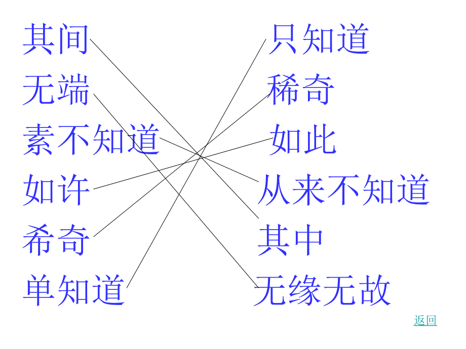 17少年闰土PPT课件21_第4页