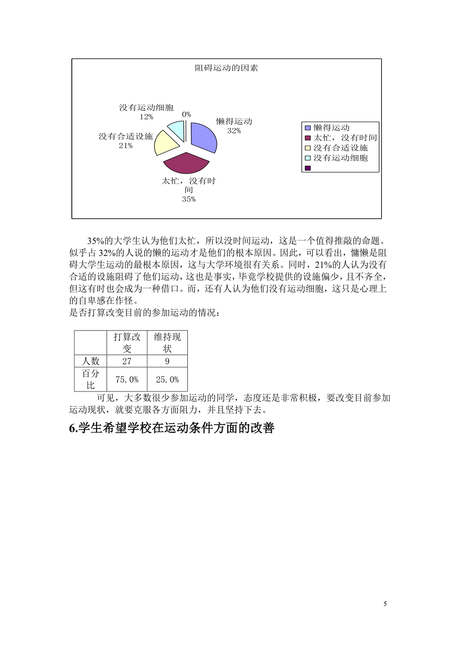 社会实践调查报告大学生运动情况调查_第5页