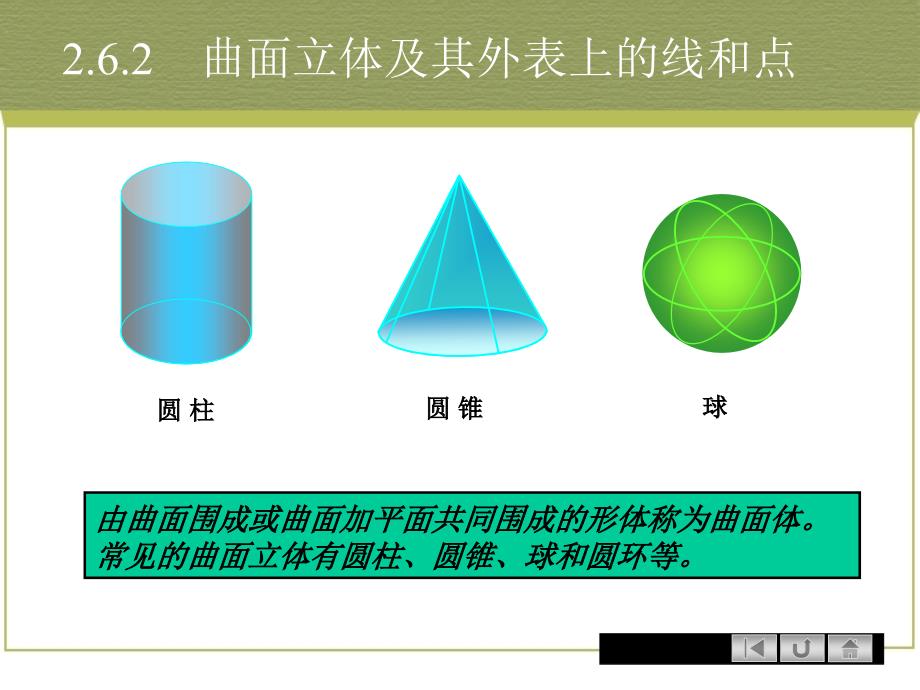 [工学]-曲面立体及表面上的点_第1页