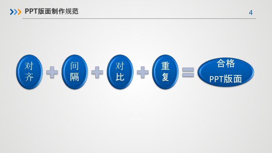 PPT制作规范与技巧_第4页