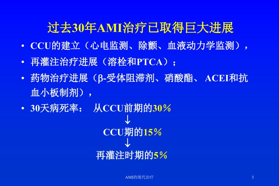 AMI的现代治疗培训课件_第3页