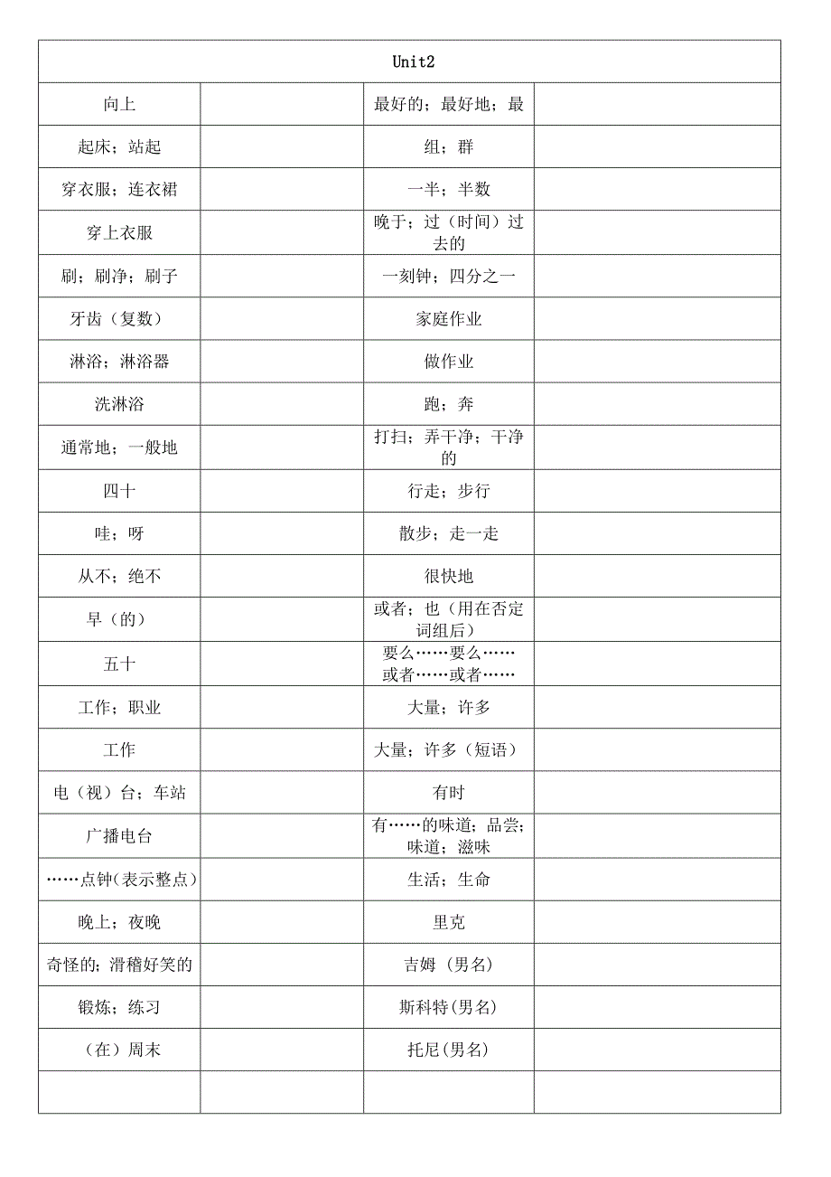 2012人教版英语七年级下册单词语默写英语表(纯汉语)河北_第2页