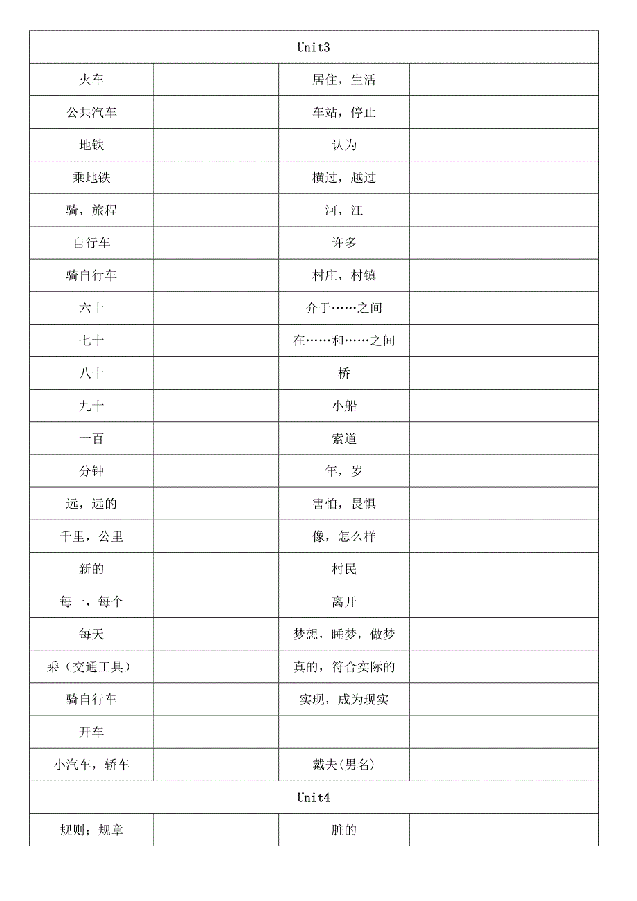 2012人教版英语七年级下册单词语默写英语表(纯汉语)河北_第3页