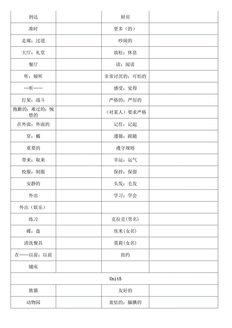 2012人教版英语七年级下册单词语默写英语表(纯汉语)河北_第4页